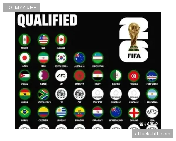 2026世界杯B组完整赛果：6场小组赛信息整理