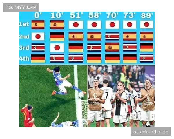 2026世界杯F组第三名：瑞典4分晋级淘汰赛